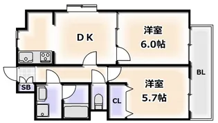 BGC難波タワー(ブルグリンコート難波タワー)【9階】の間取り