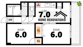第7ファニー幸【3階】の間取り
