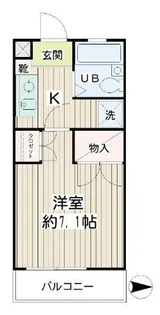 万騎が原ハイツ【2階】の間取り