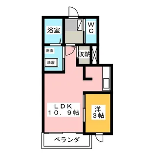 ツインメゾン本郷A【2階】の間取り