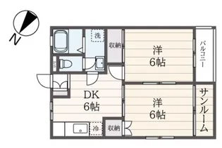 コーポリッチ【2階】の間取り