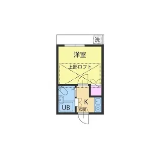 ルイーズ中野【1階】の間取り