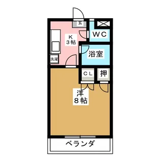 ブライト王神ハイツ【2階】の間取り