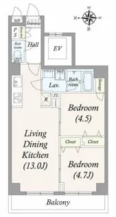 アルファコート町屋【7階】の間取り