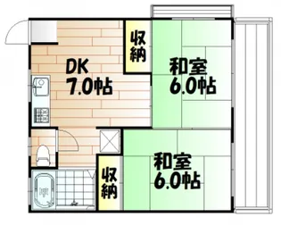三建コーポ北長瀬【2階】の間取り