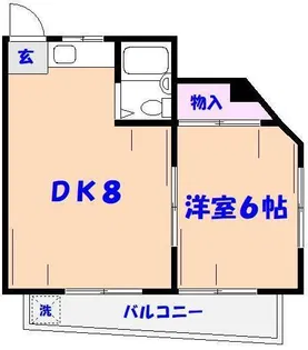 シティ高橋【3階】の間取り
