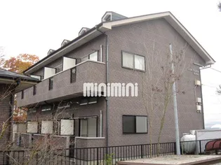 ルックスタジアム仙台の画像