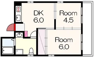 2DKの間取り画像