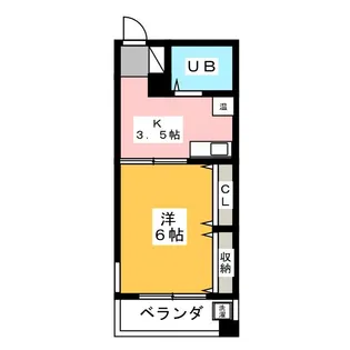ライフピア本山【8階】の間取り