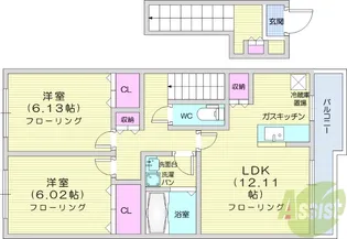 エスペランサ岩切【2階】の間取り