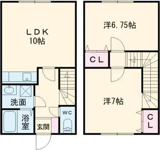 フォレストIの間取り