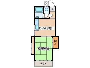 グリーンコーポ【1階】の間取り