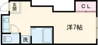 M&BハウスI【2階】の間取り