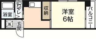 中央松屋ビル【3階】の間取り