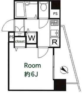 スカイコート池袋第7【2階】の間取り