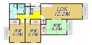 マンション寿【3階】の間取り