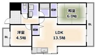 コートアゼリア鷹合【2階】の間取り