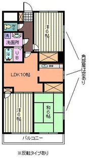 ロイヤルコートムラタ【1階】の間取り