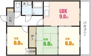 エステート根石【3階】の間取り