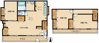 ヴィラフジ【2階】の間取り