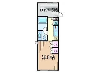ピソプラテ-ロの間取り