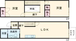 KITANO HOUSEの間取り