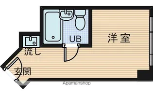 ステュディオ新大阪【7階】の間取り