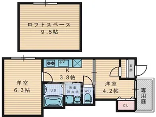 エクリプス【1階】の間取り