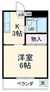 第1コーポ成瀬【2階】の間取り