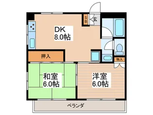 ドエル井の頭【2階】の間取り