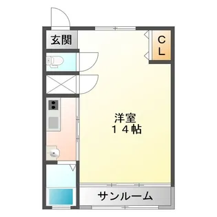 ワンルームマンション幸II【2階】の間取り
