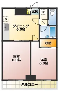 サンライズ末広I【3階】の間取り