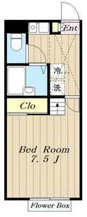 メインシティガーデン 新井壱弐番館【2階】の間取り