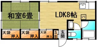 コーポ湯本【2階】の間取り
