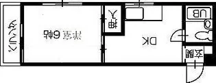 1DKの間取り画像