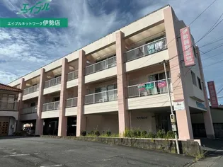 アクアビットの画像