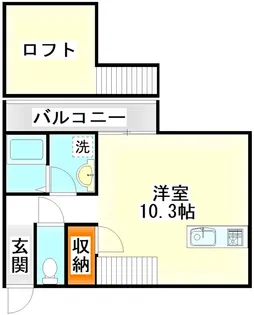プリメール・トロワ【2階】の間取り