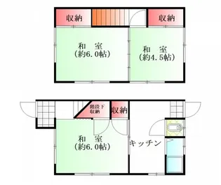 シェルゥ丹那【1階】の間取り
