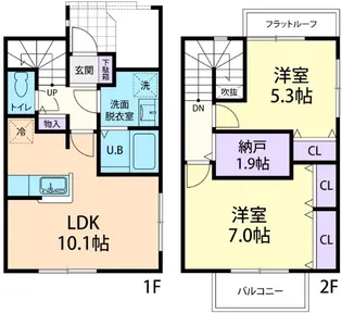千葉県香取市油田【一戸建】の間取り