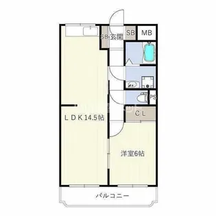 フェリス上柴【1階】の間取り