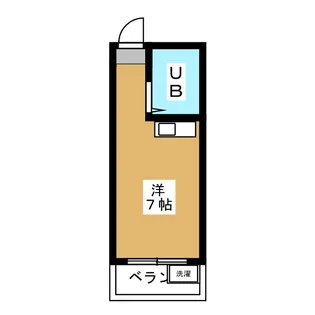 友愛ハイツ【2階】の間取り