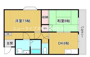 ハイツノボル(ハイツNOBORU)【2階】の間取り