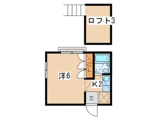 スズキハイツ【1階】の間取り