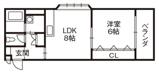 コートハウス もみの木【2階】の間取り