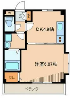 ライネス於部屋【1階】の間取り