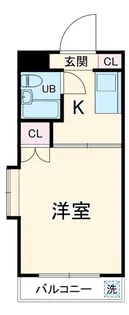 ハイタウン大倉山NO.3【2階】の間取り