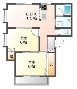 千里ハイツ西野【2階】の間取り