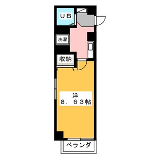 あさひレジデンス高崎鞘町【8階】の間取り