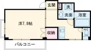 松下ビル【3階】の間取り