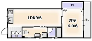 グランドキャパ杉本【3階】の間取り